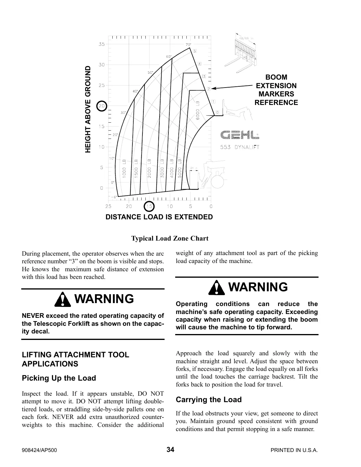 Page #36 background image