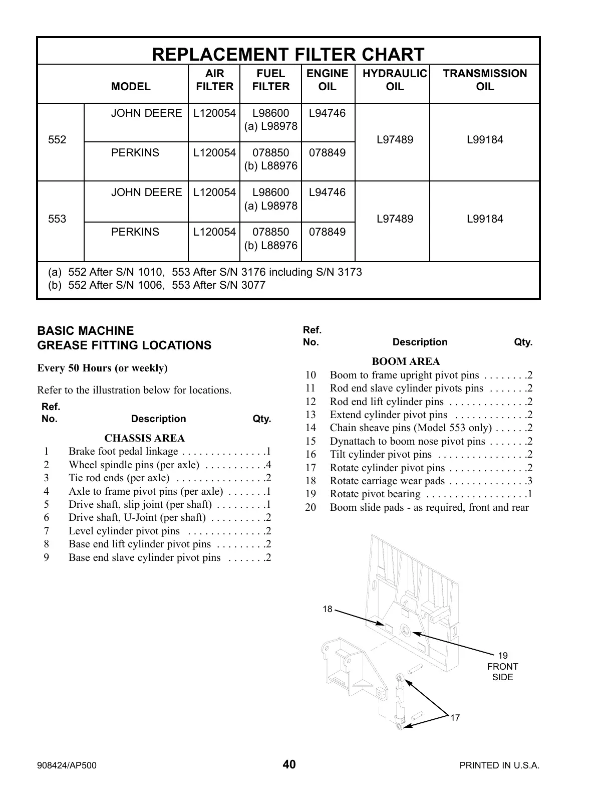 Page #42 background image