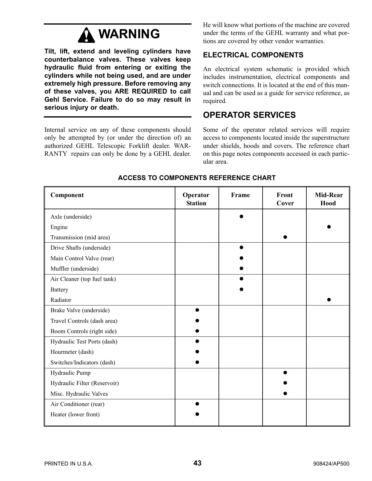 Page #45 background image