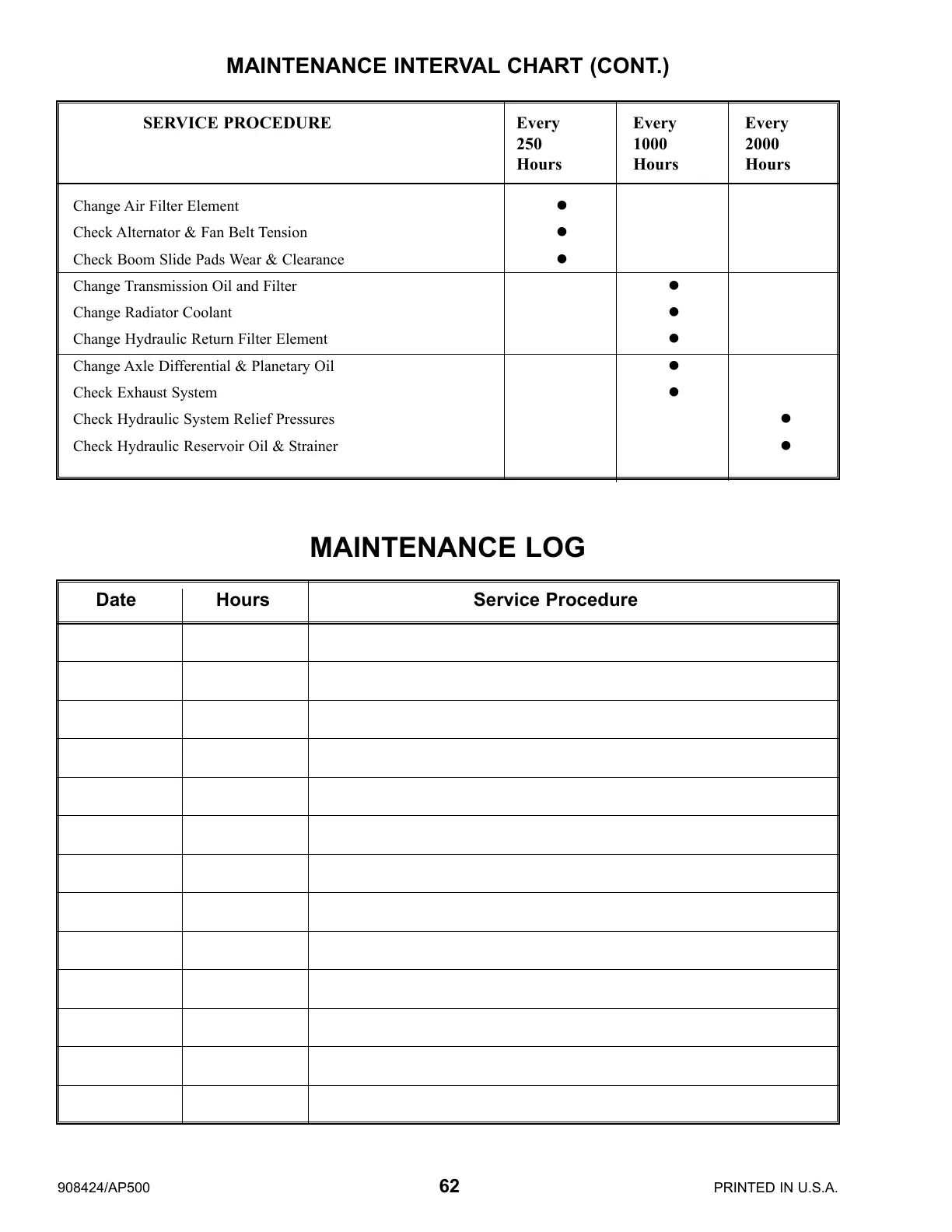 Page #64 background image