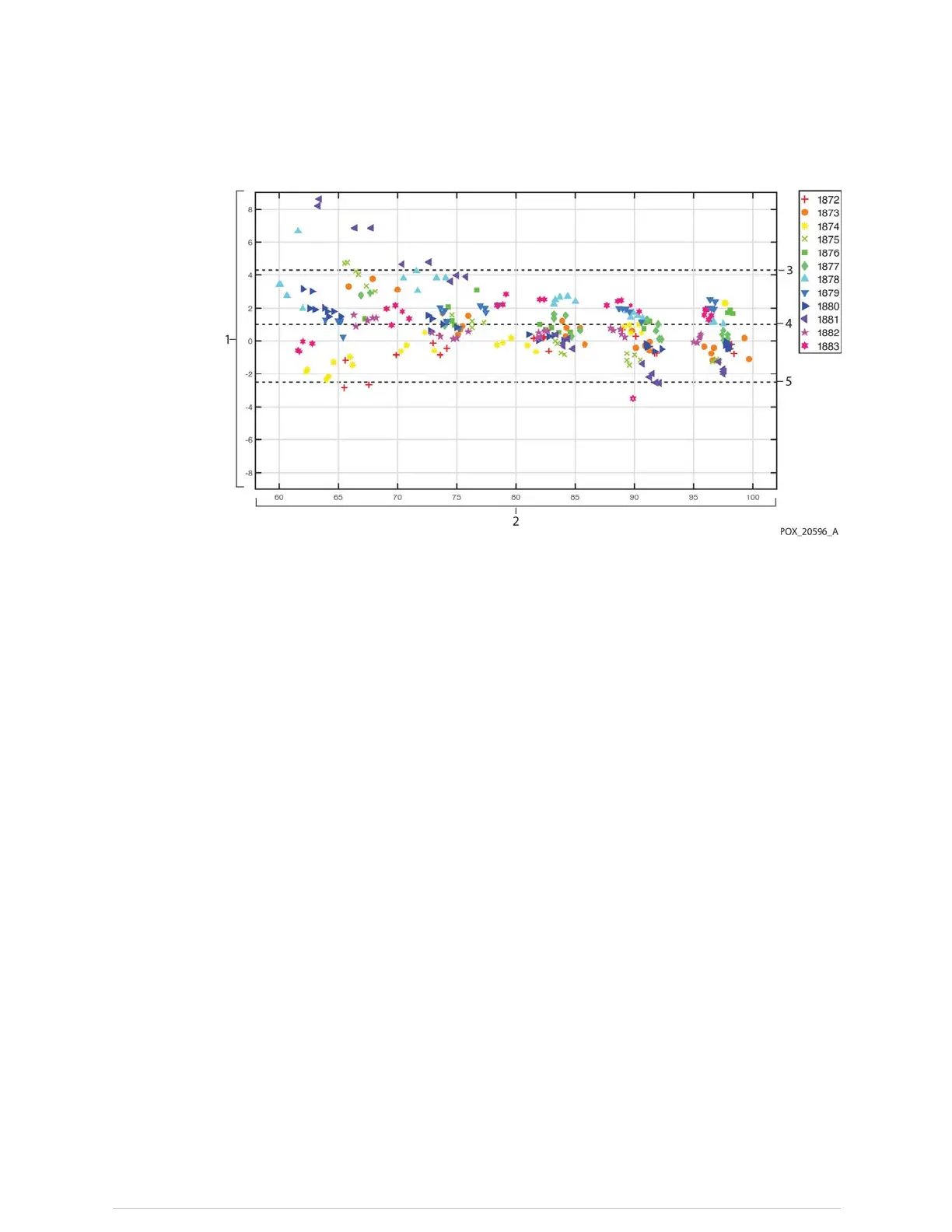 Page #309 background image
