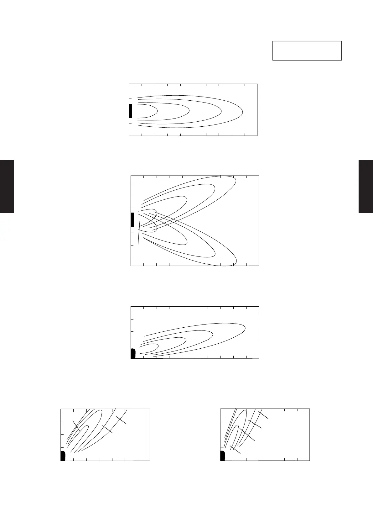 Page #274 background image
