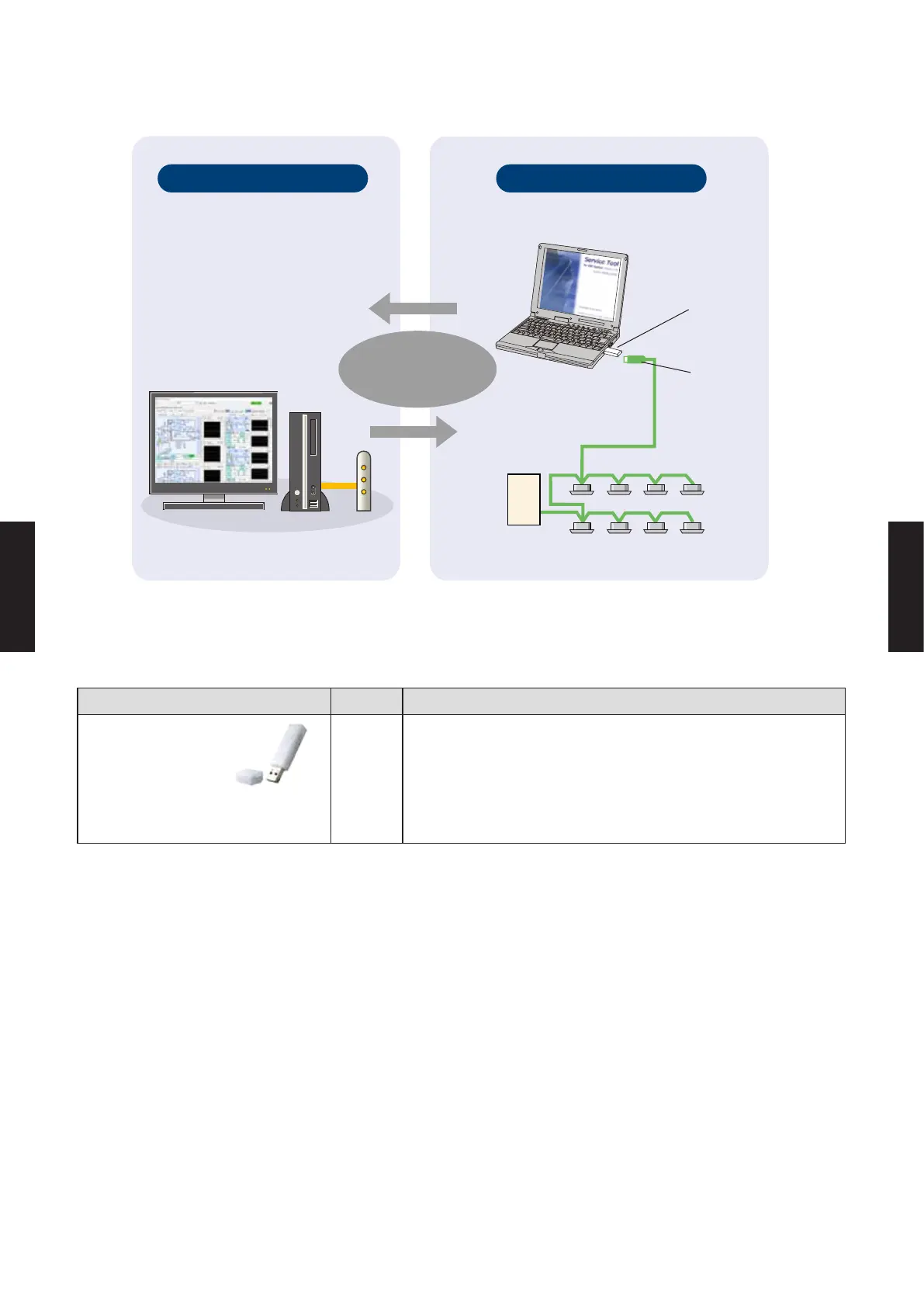 Page #551 background image