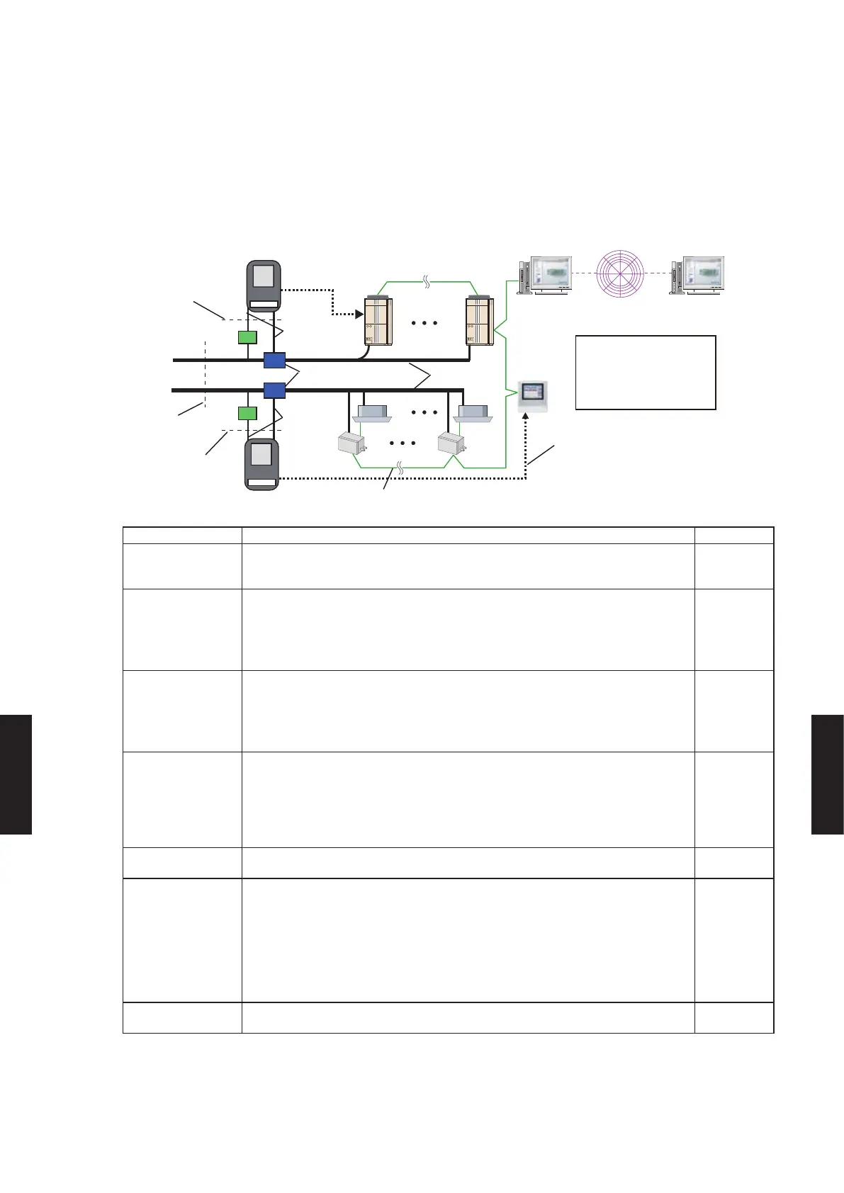 Page #802 background image