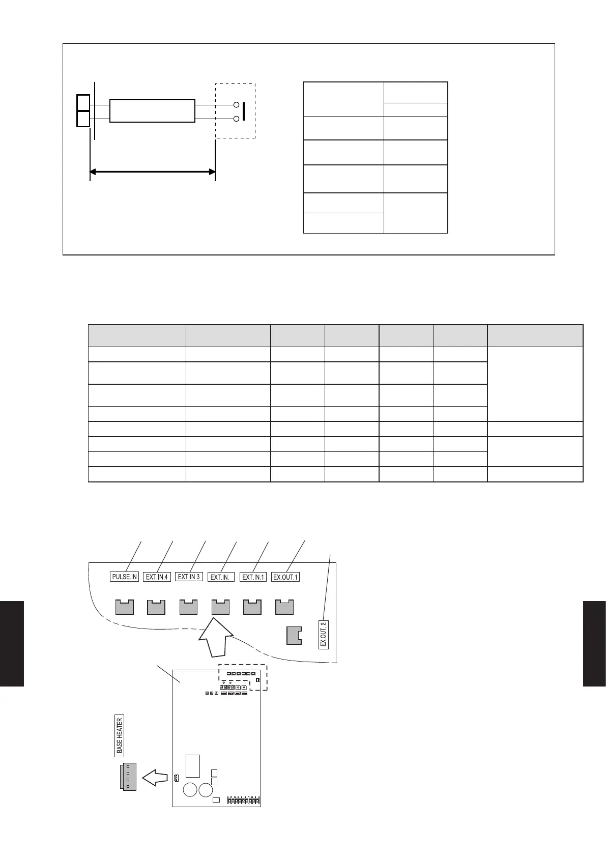 Page #821 background image
