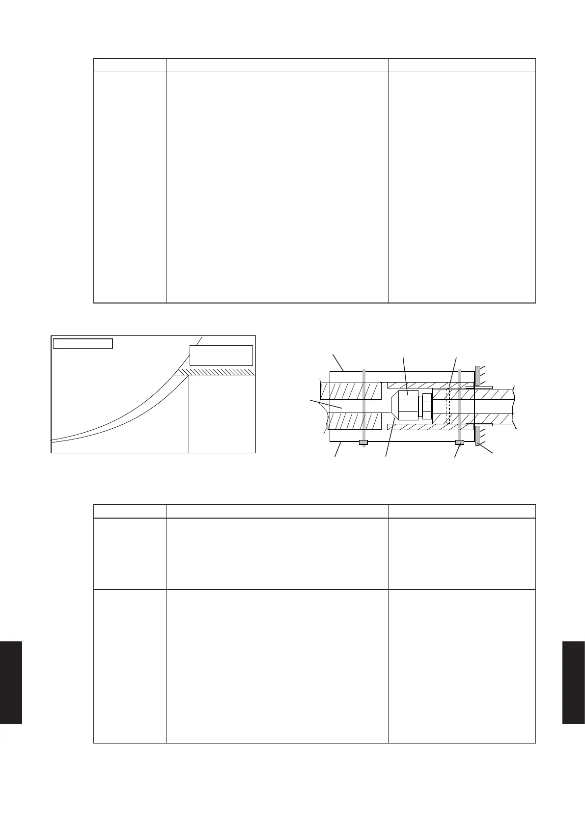Page #884 background image