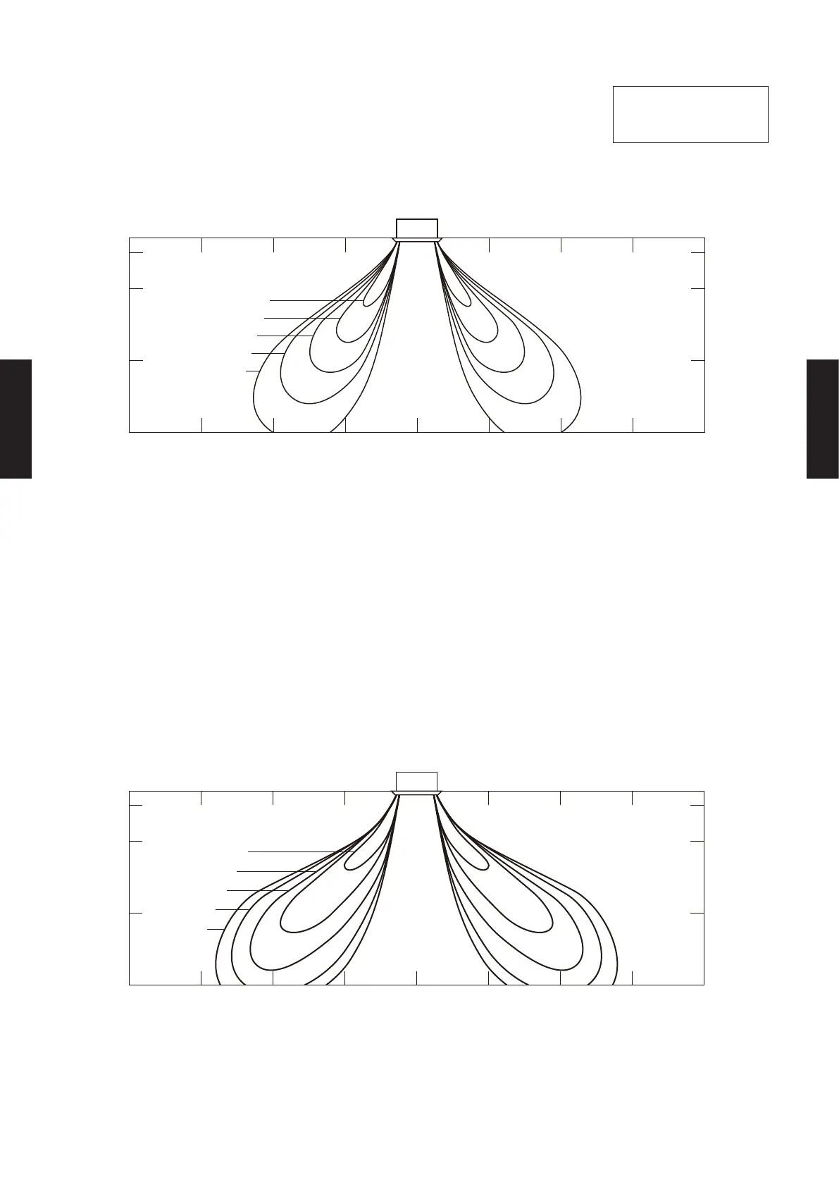 Page #235 background image