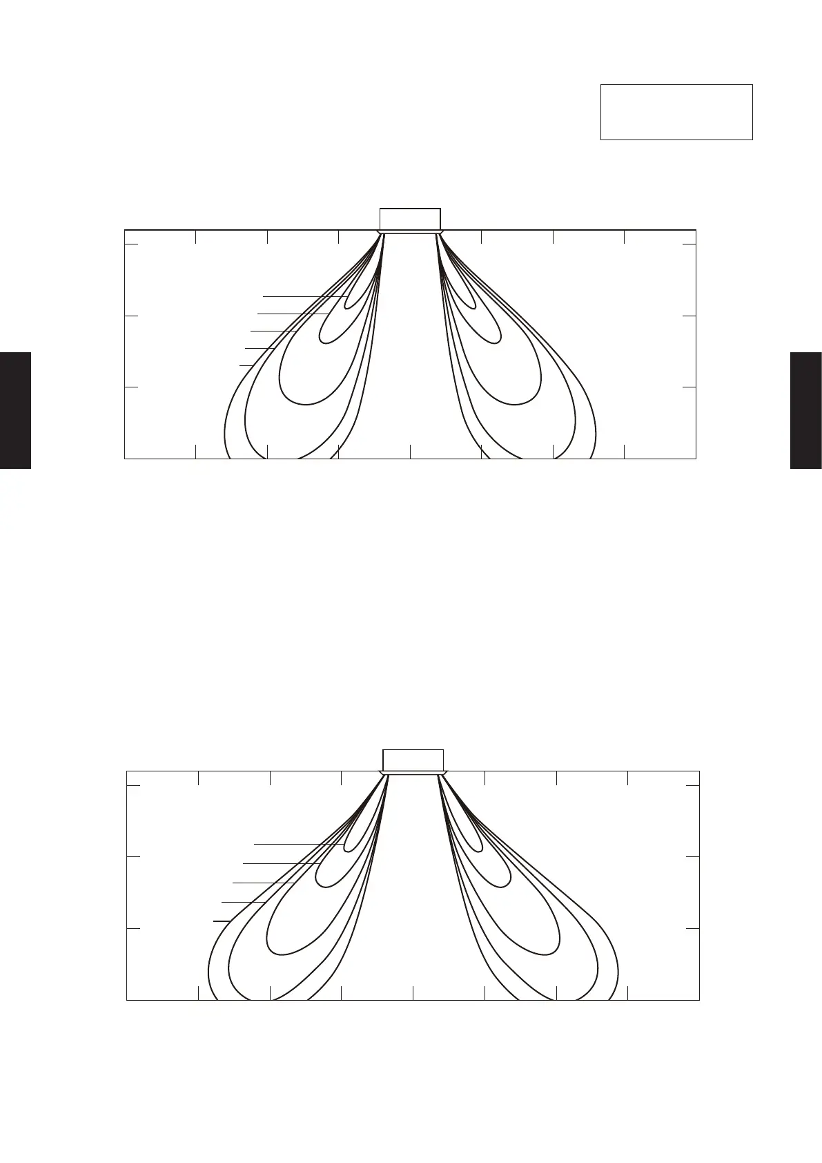 Page #251 background image