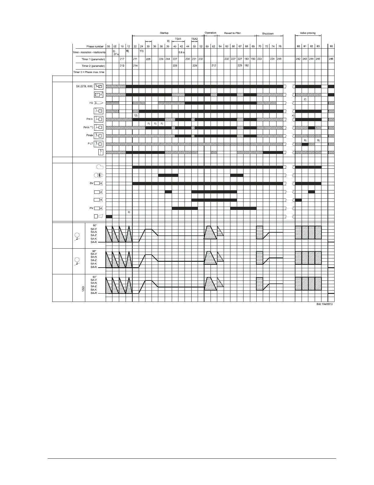 Page #91 background image