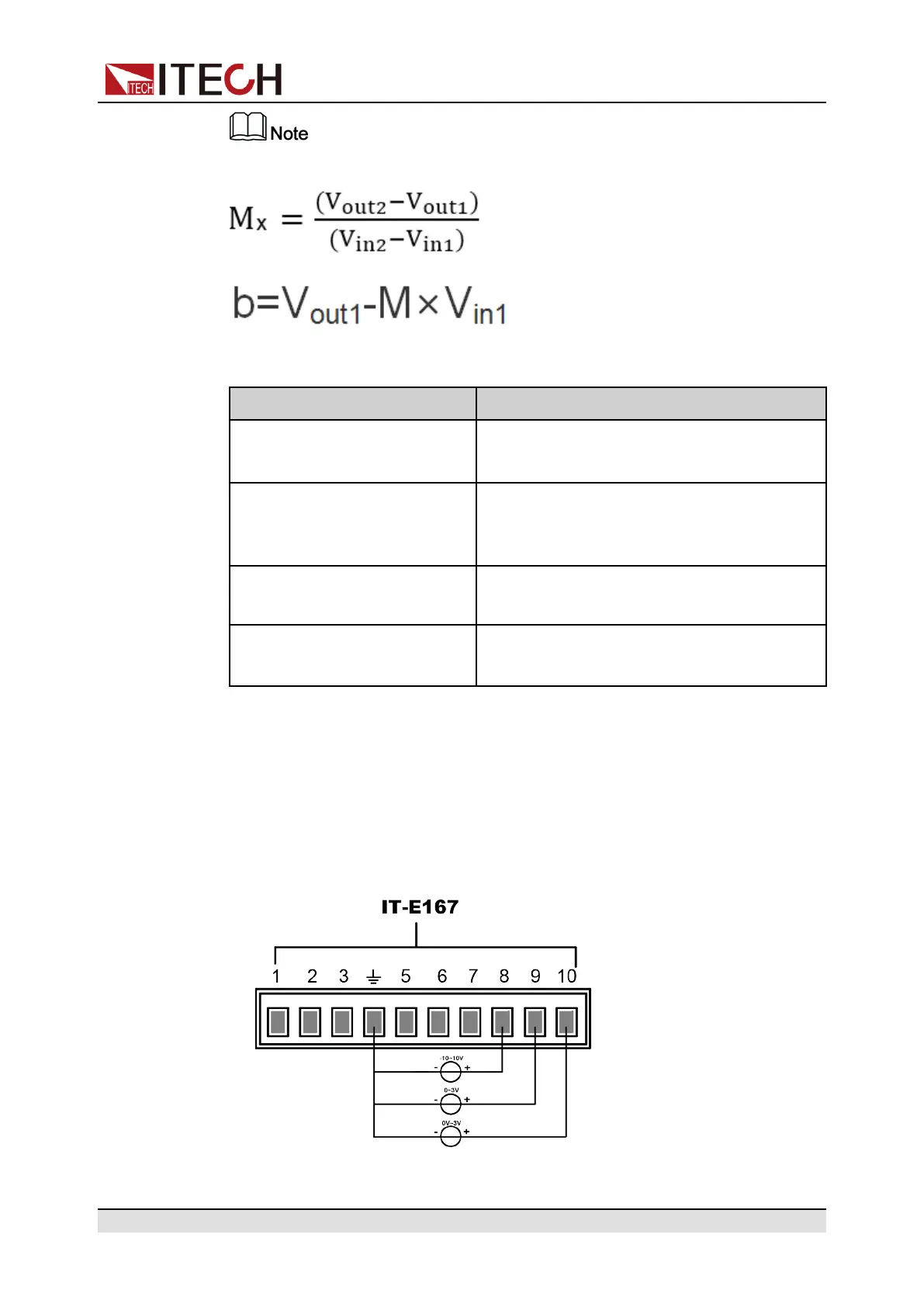 Page #226 background image