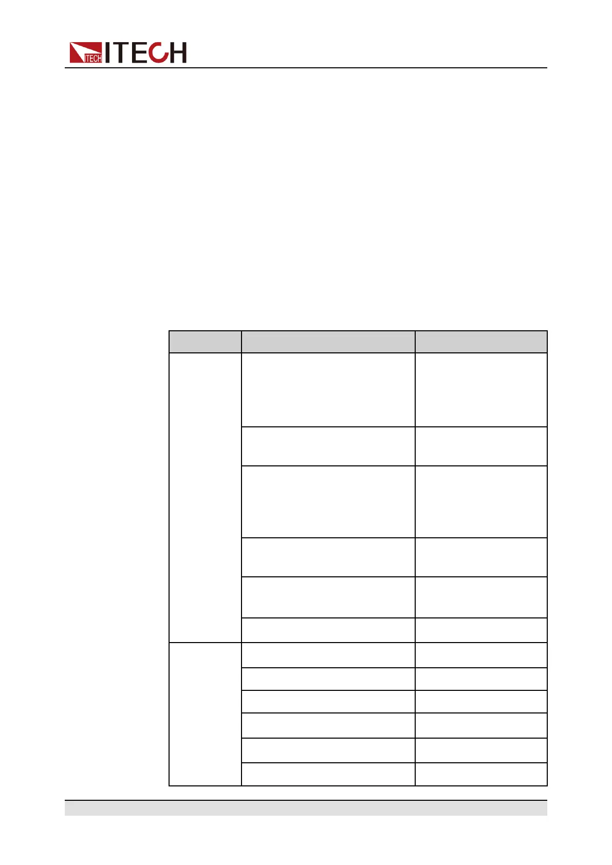 Page #228 background image