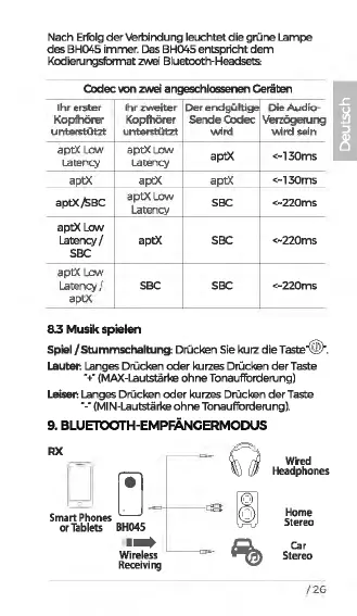 Page #29 background image