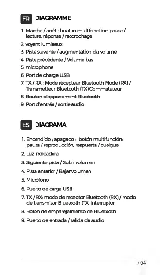 Page #7 background image