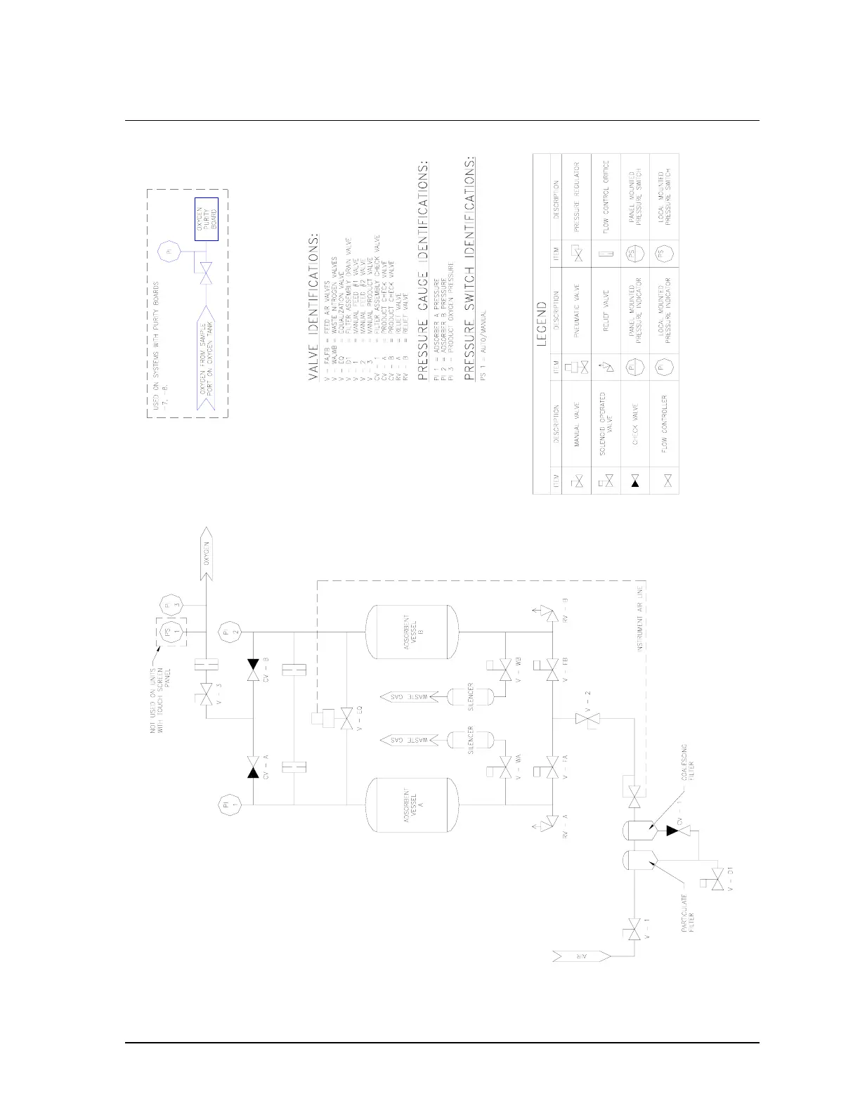Page #85 background image