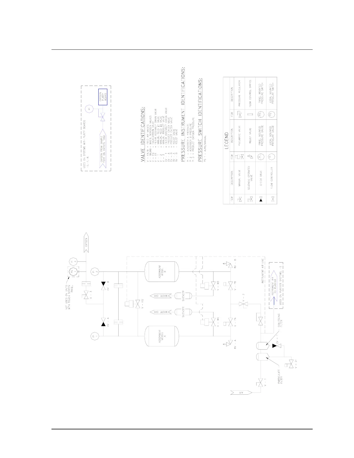 Page #91 background image