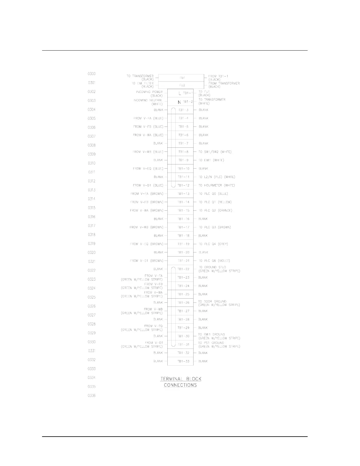 Page #98 background image