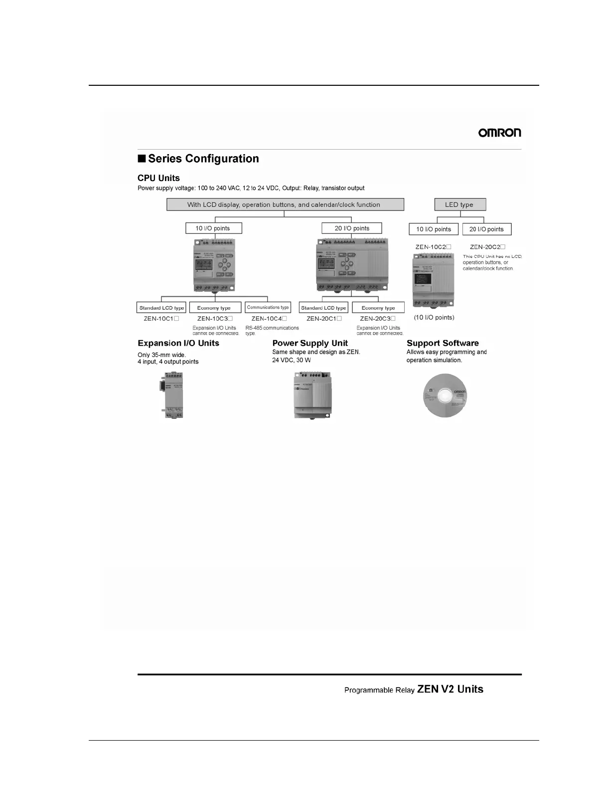 Page #121 background image