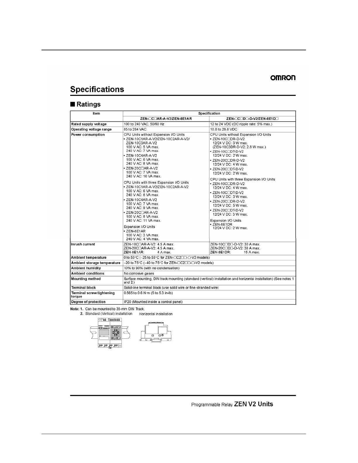 Page #122 background image