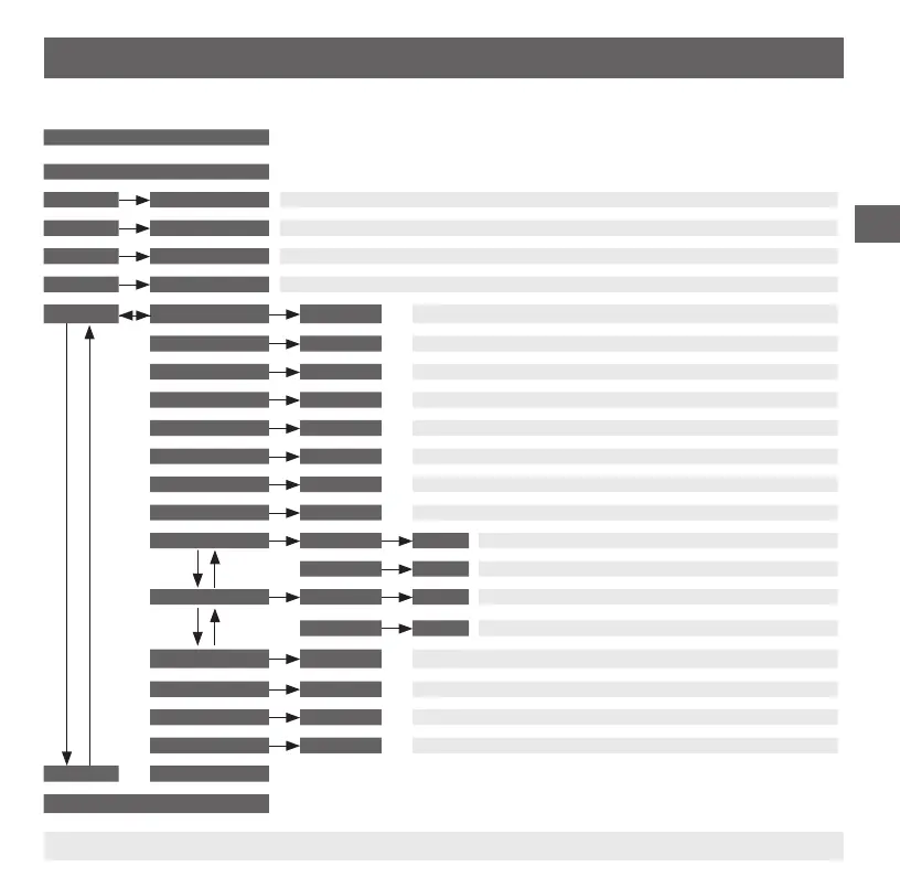 Page #91 background image