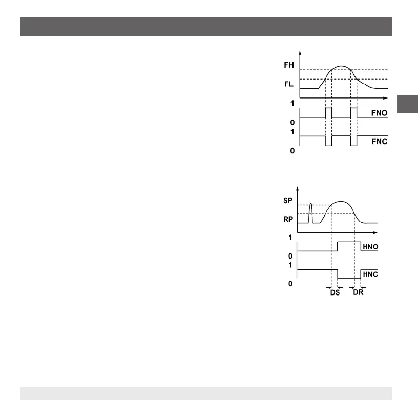 Page #93 background image