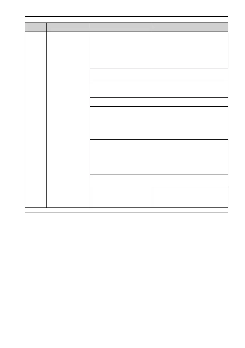 Page #119 background image