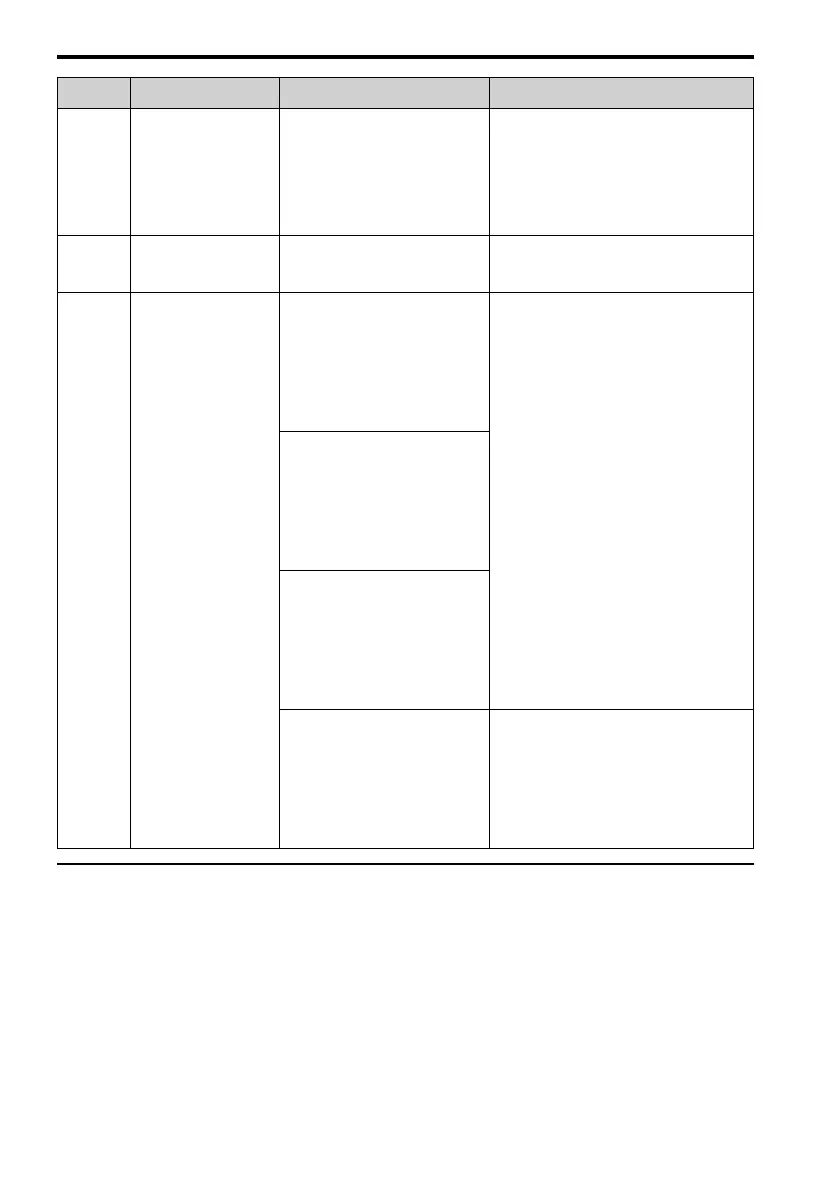 Page #126 background image
