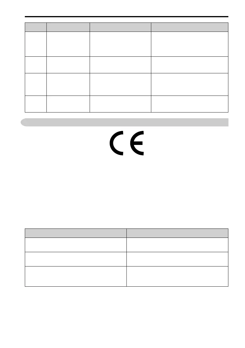 Page #133 background image