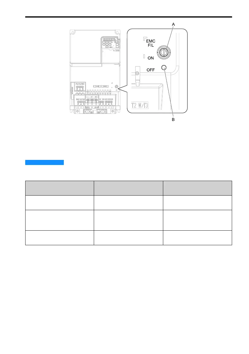 Page #157 background image