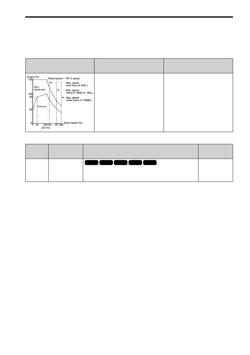 Page #183 background image