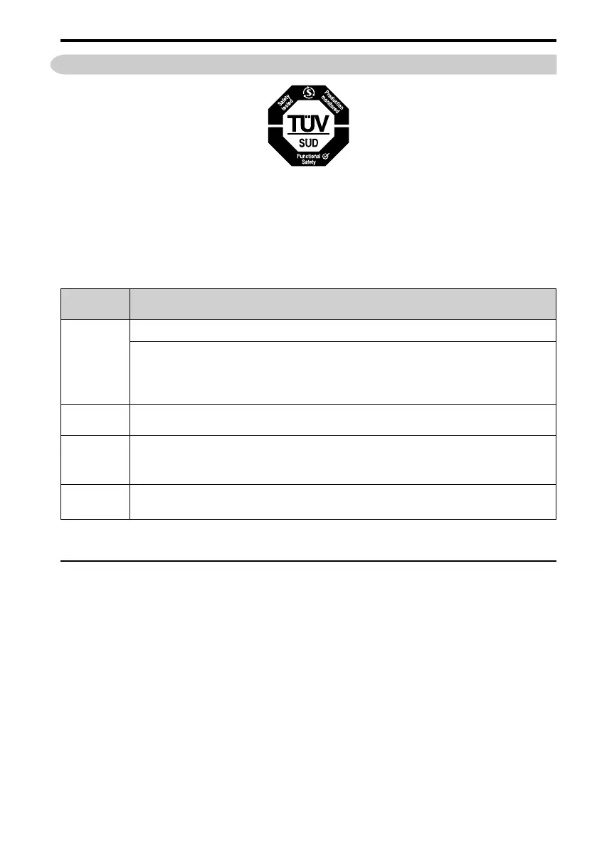 Page #187 background image