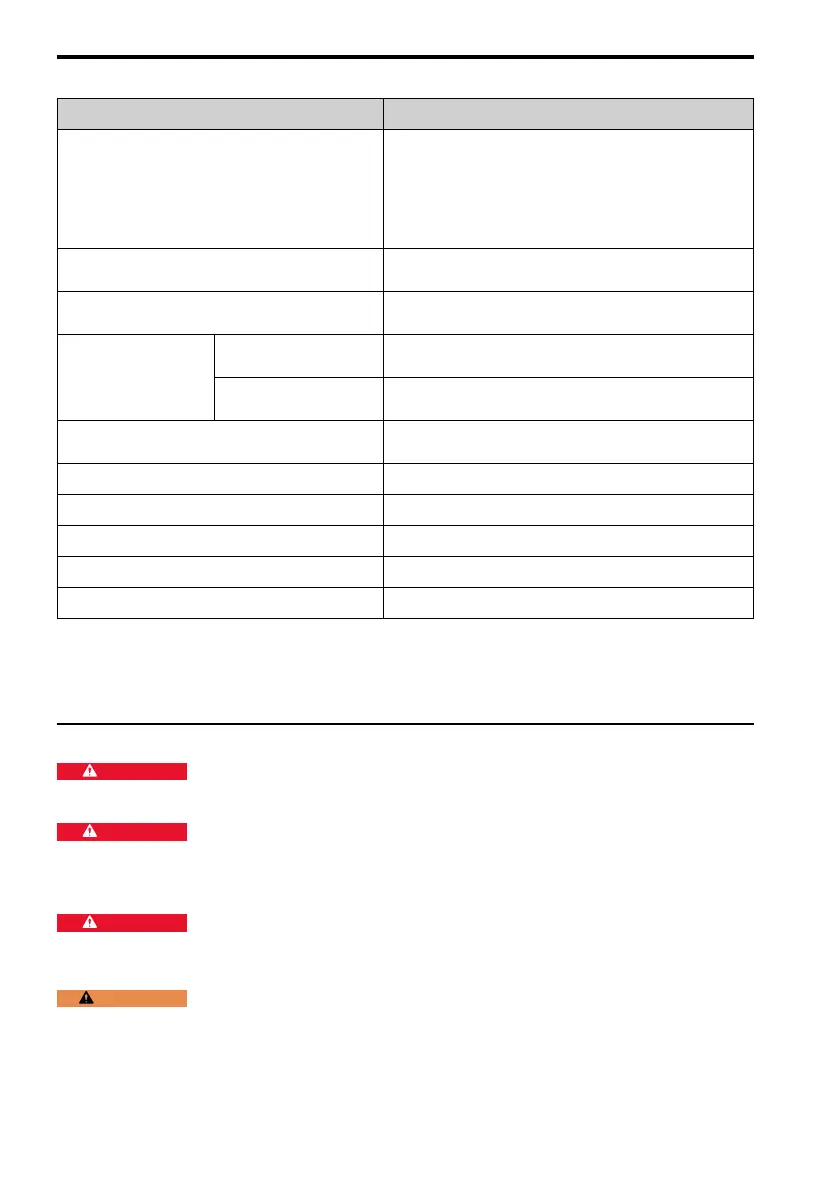 Page #188 background image