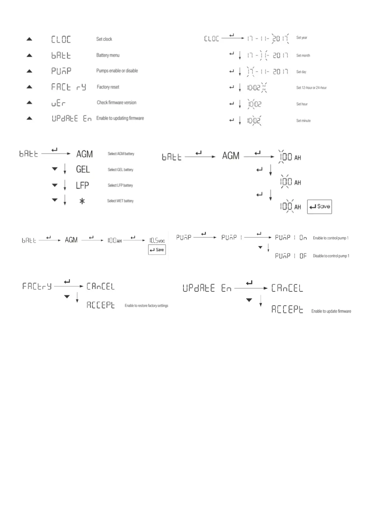 Page #21 background image