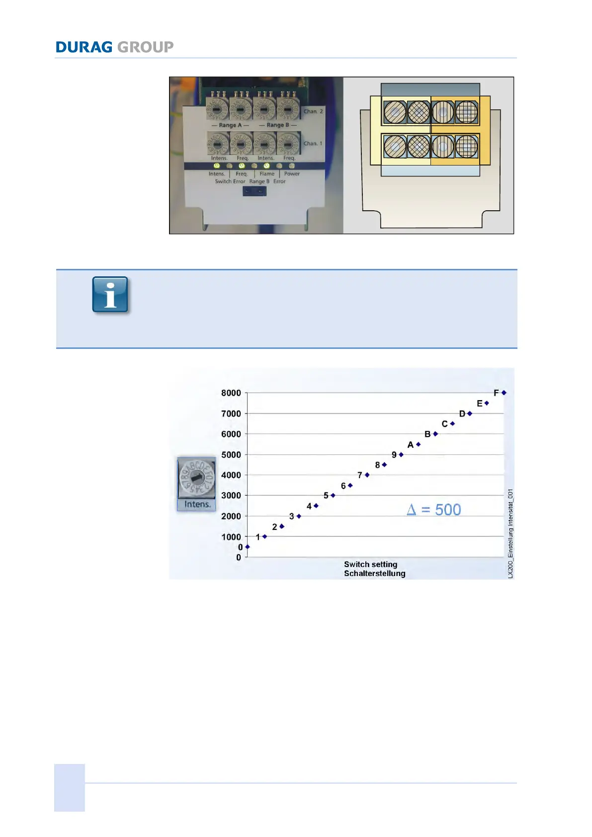 Page #90 background image