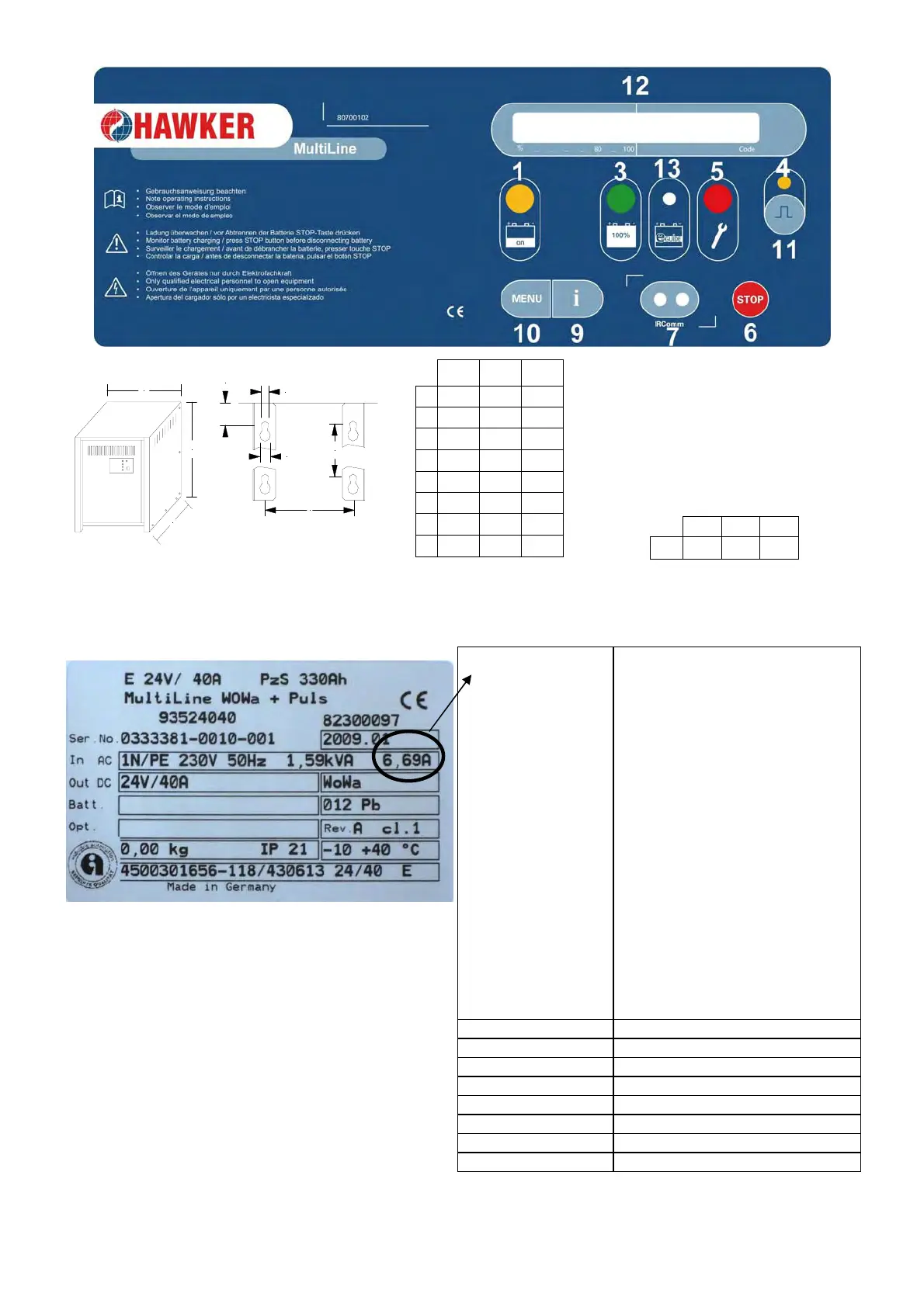 Page #2 background image