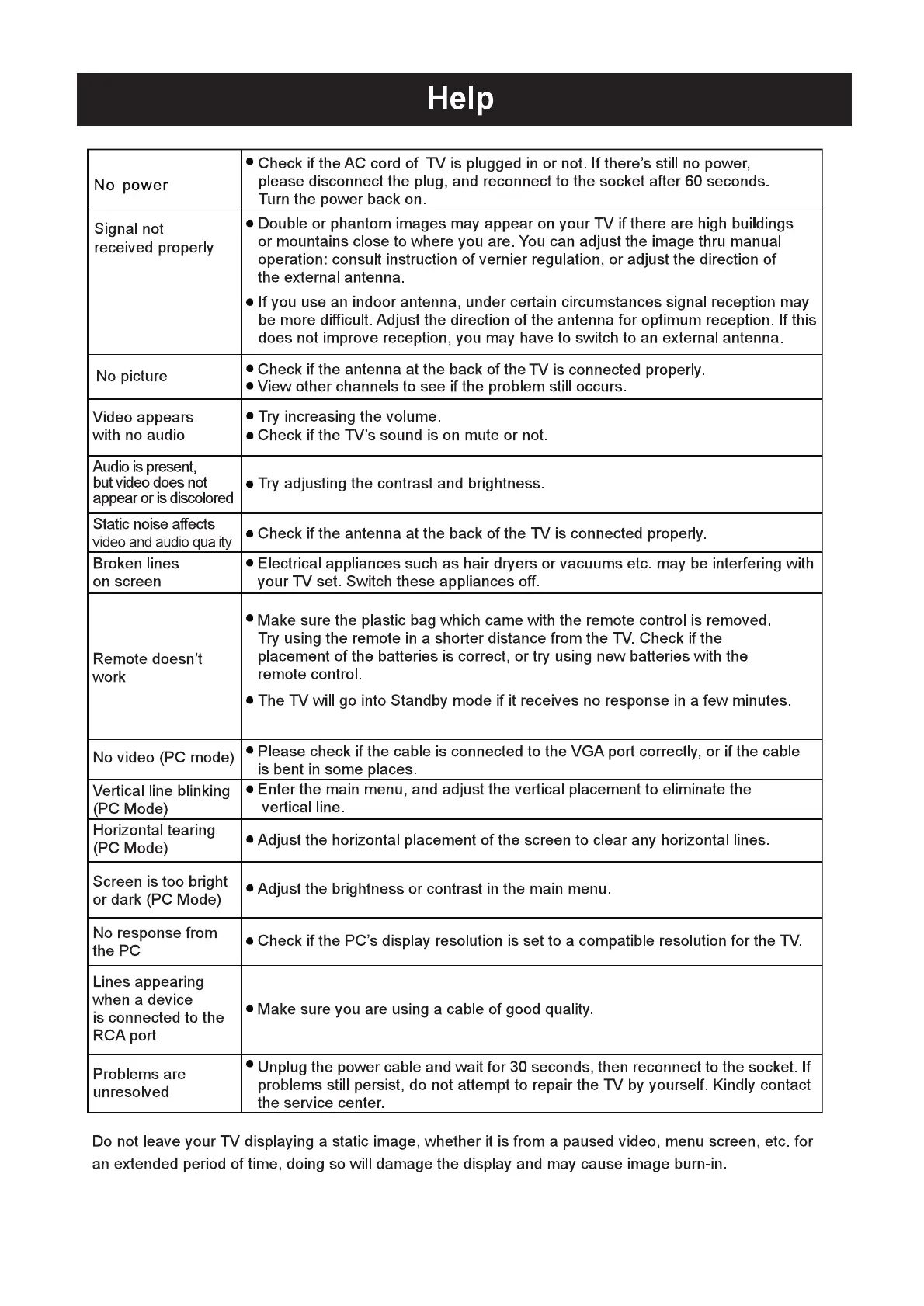 Page #12 background image