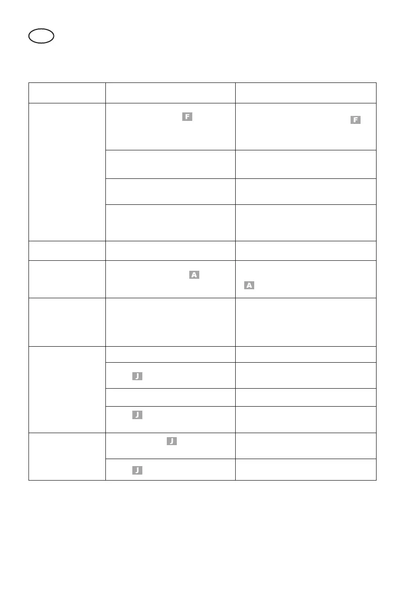 Page #154 background image