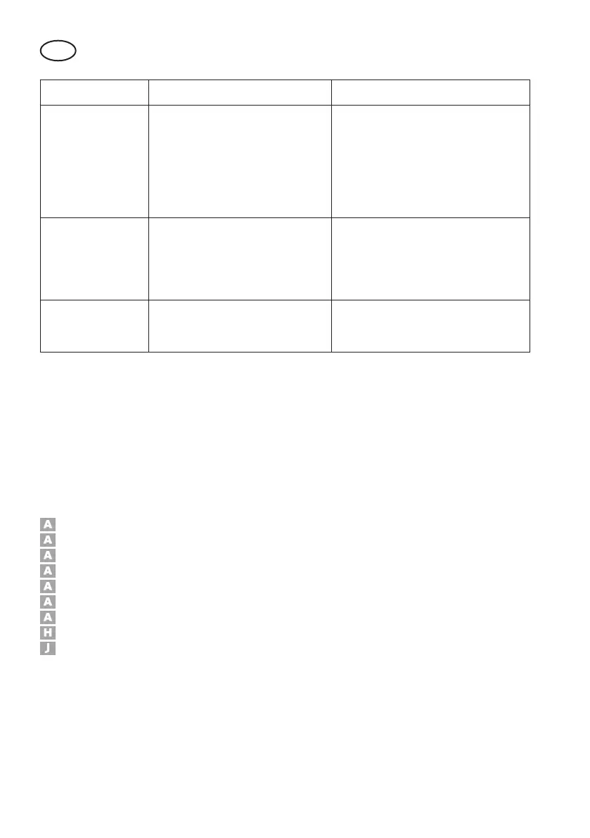 Page #174 background image