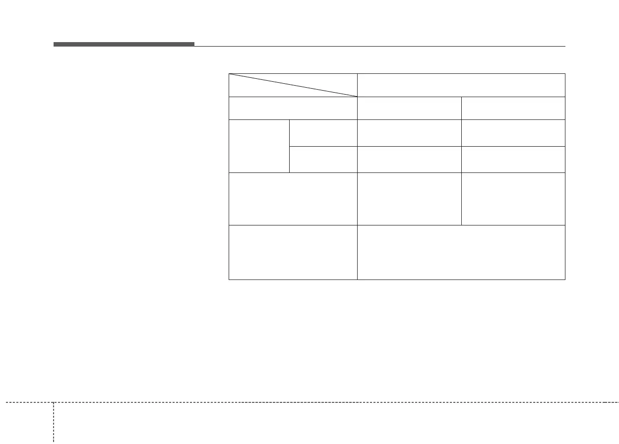 Page #289 background image