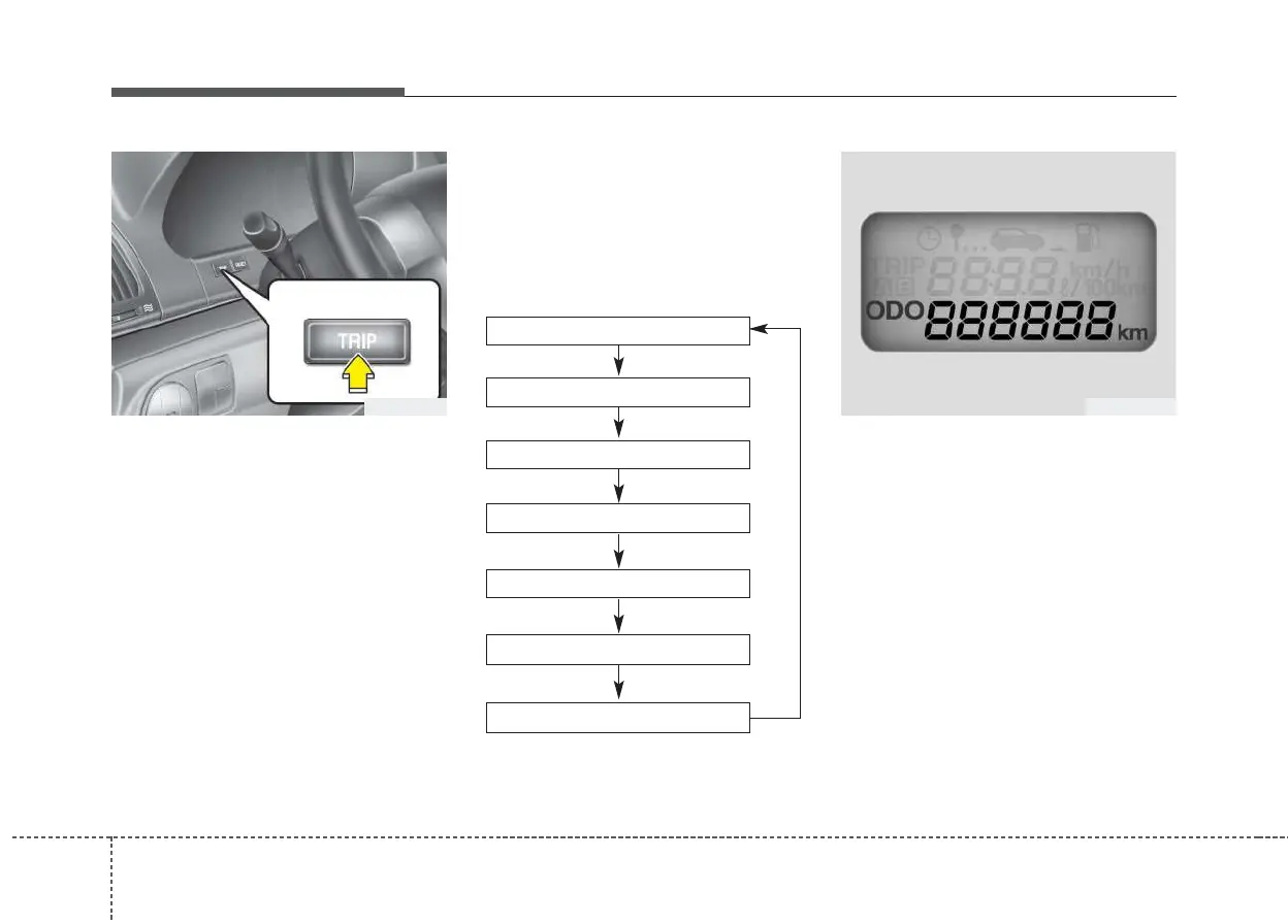 Page #132 background image