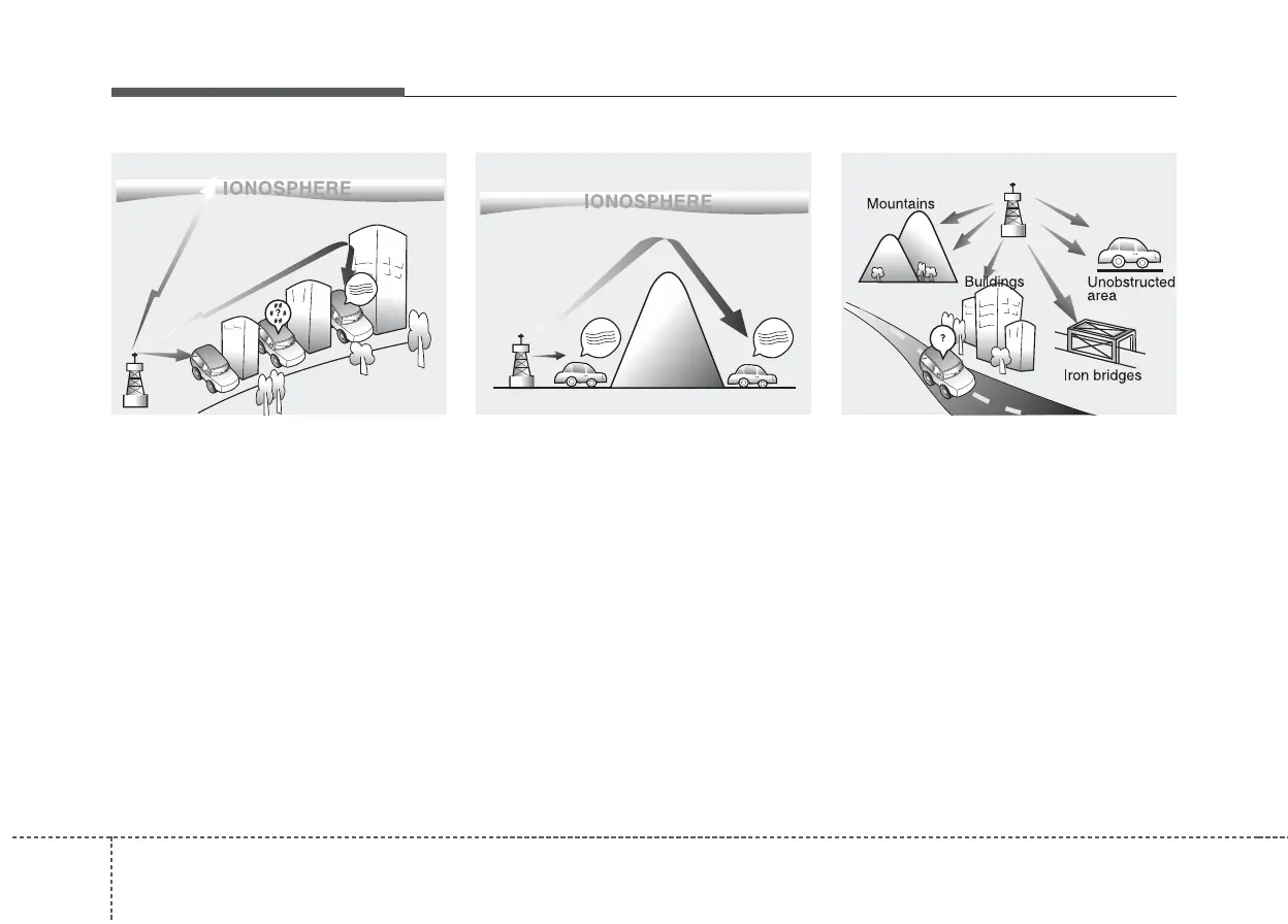 Page #206 background image