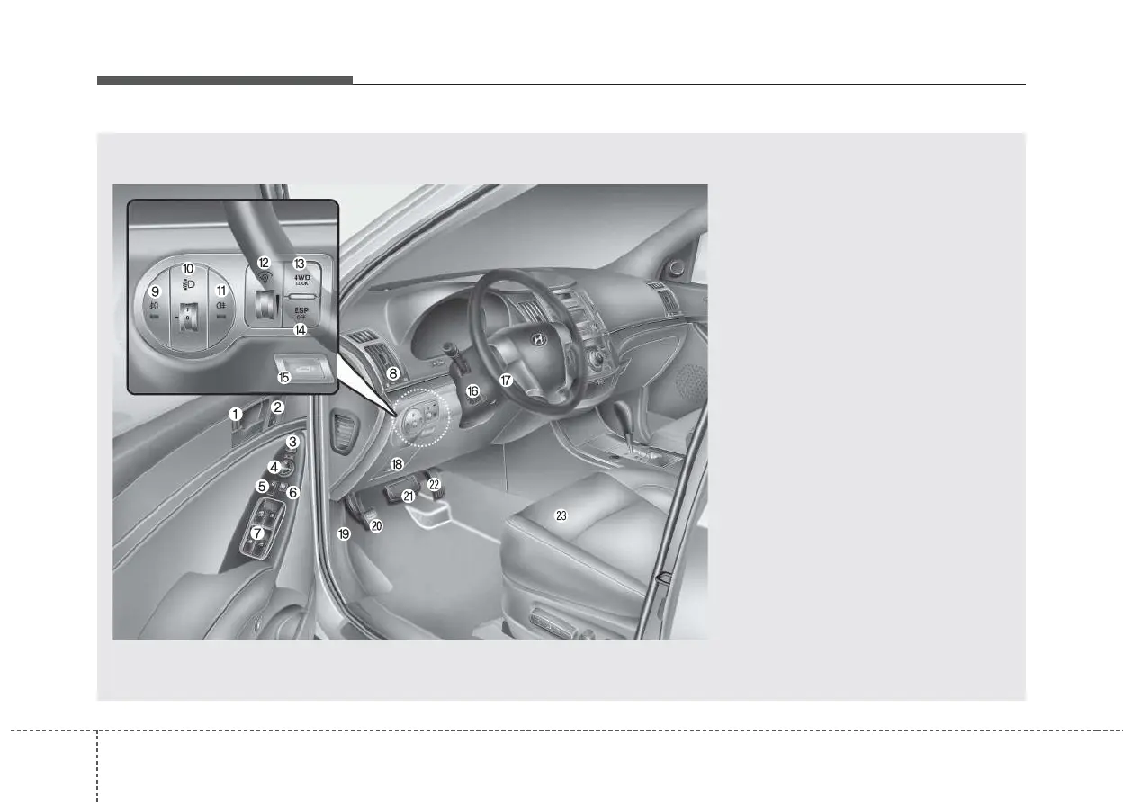 Page #15 background image