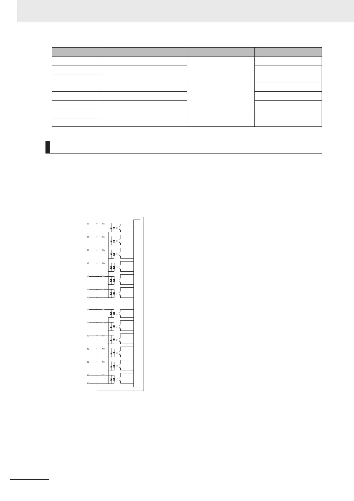 Page #78 background image