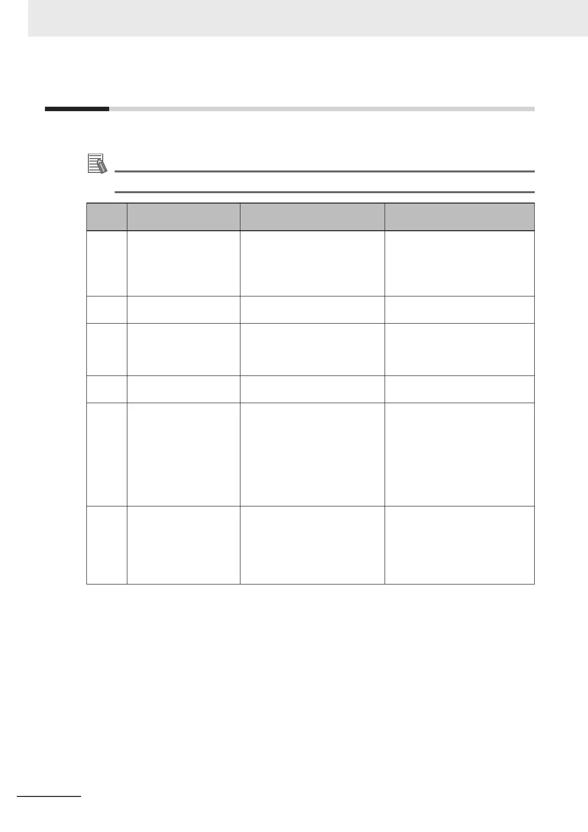 Page #114 background image