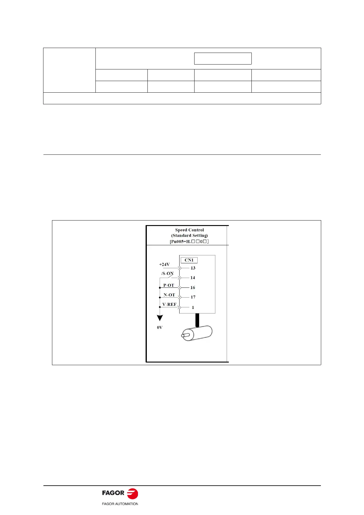 Page #50 background image