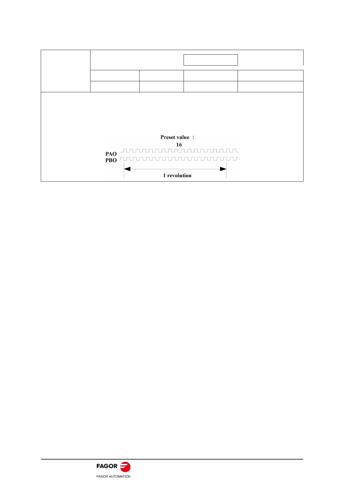 Page #68 background image