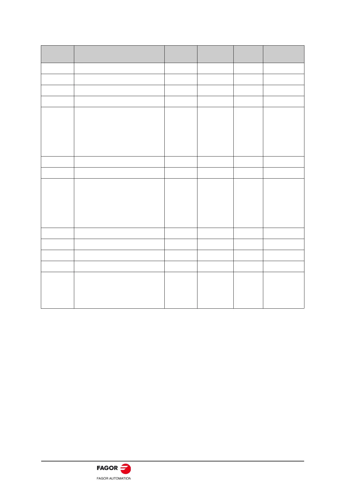 Page #100 background image