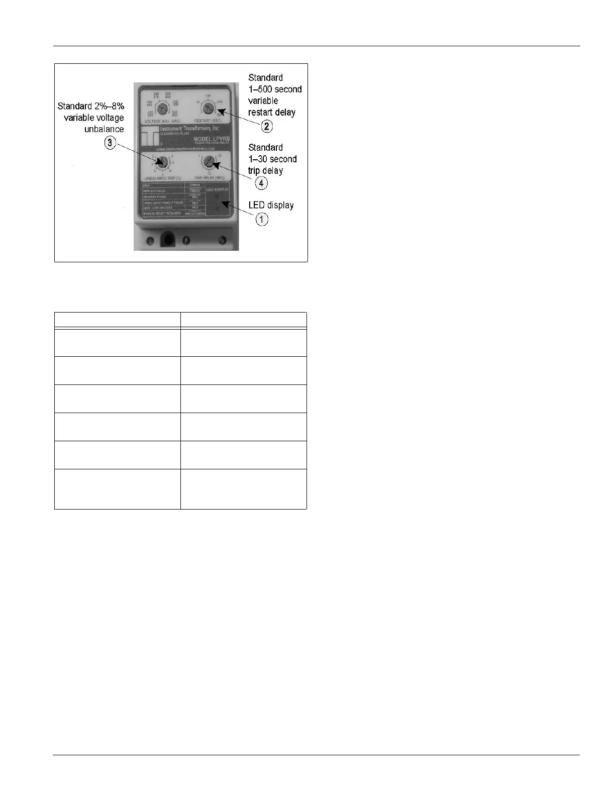 Page #31 background image