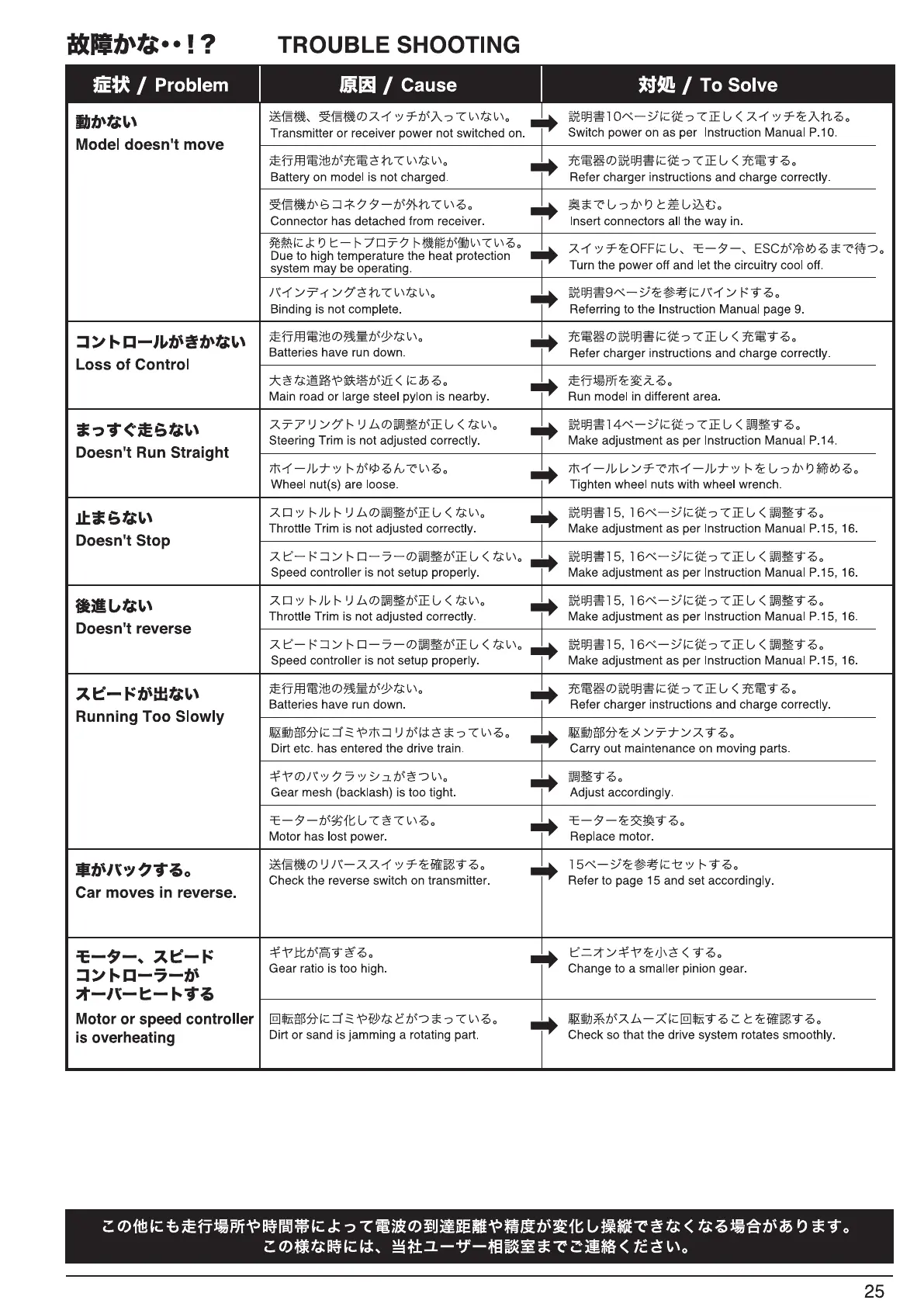 Page #24 background image