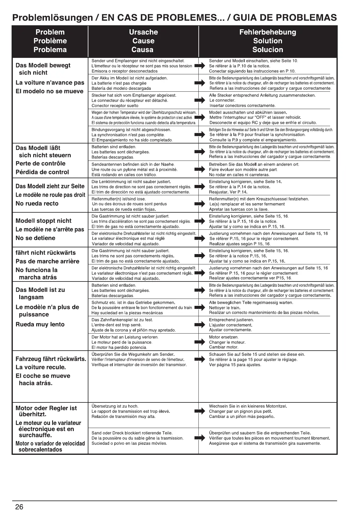 Page #25 background image