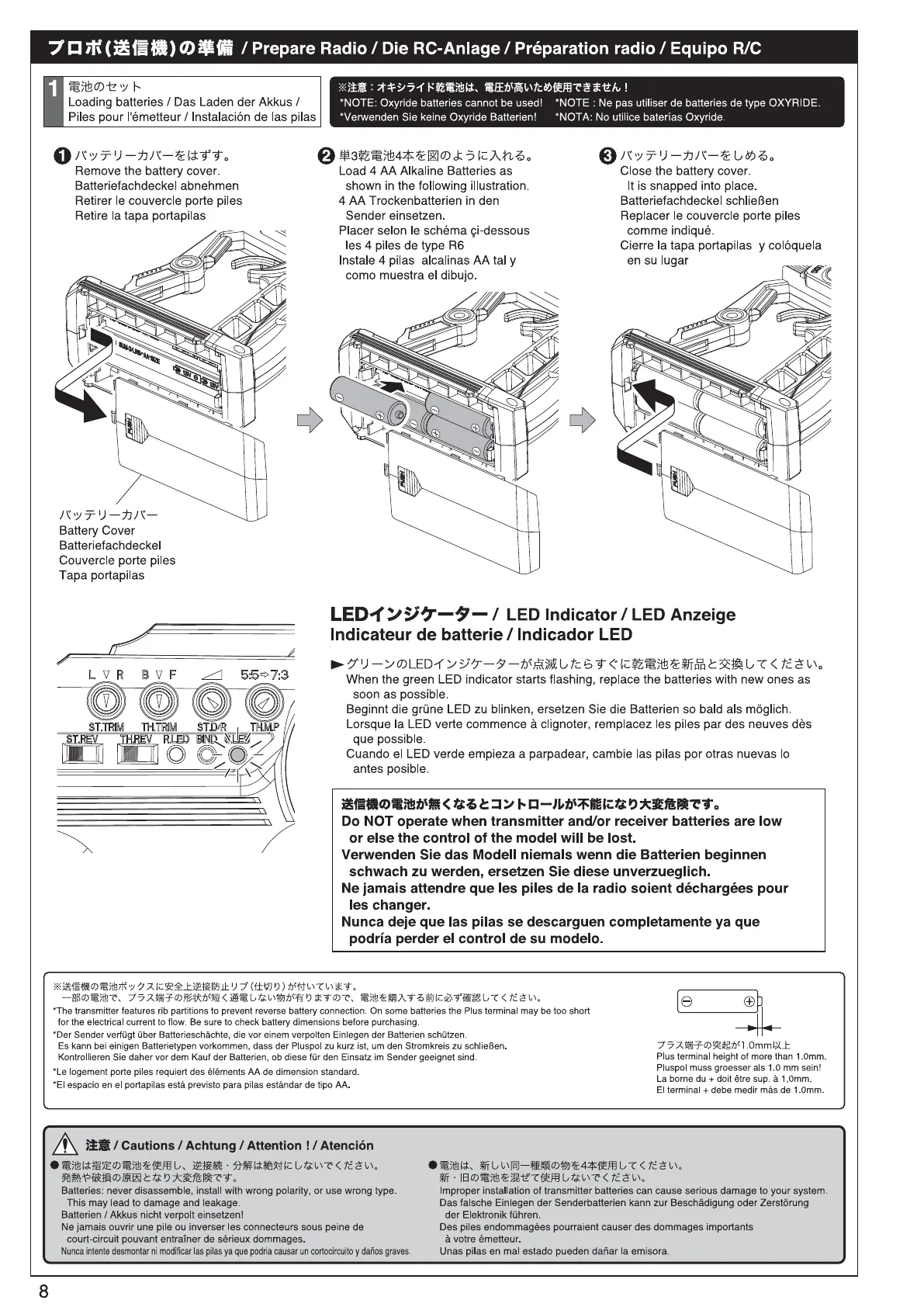 Page #8 background image